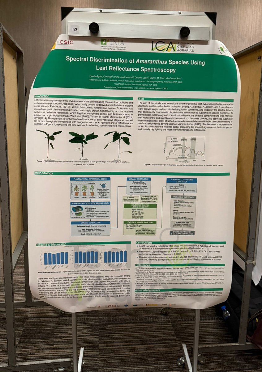 Tech4Agro tweet media
