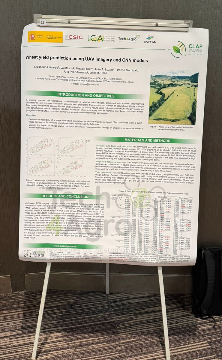 Tech4Agro tweet media