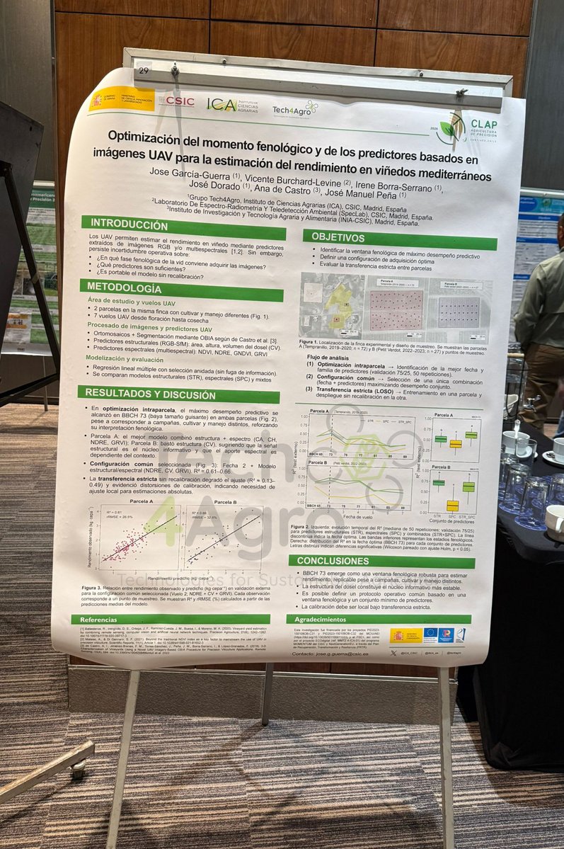 Tech4Agro tweet media