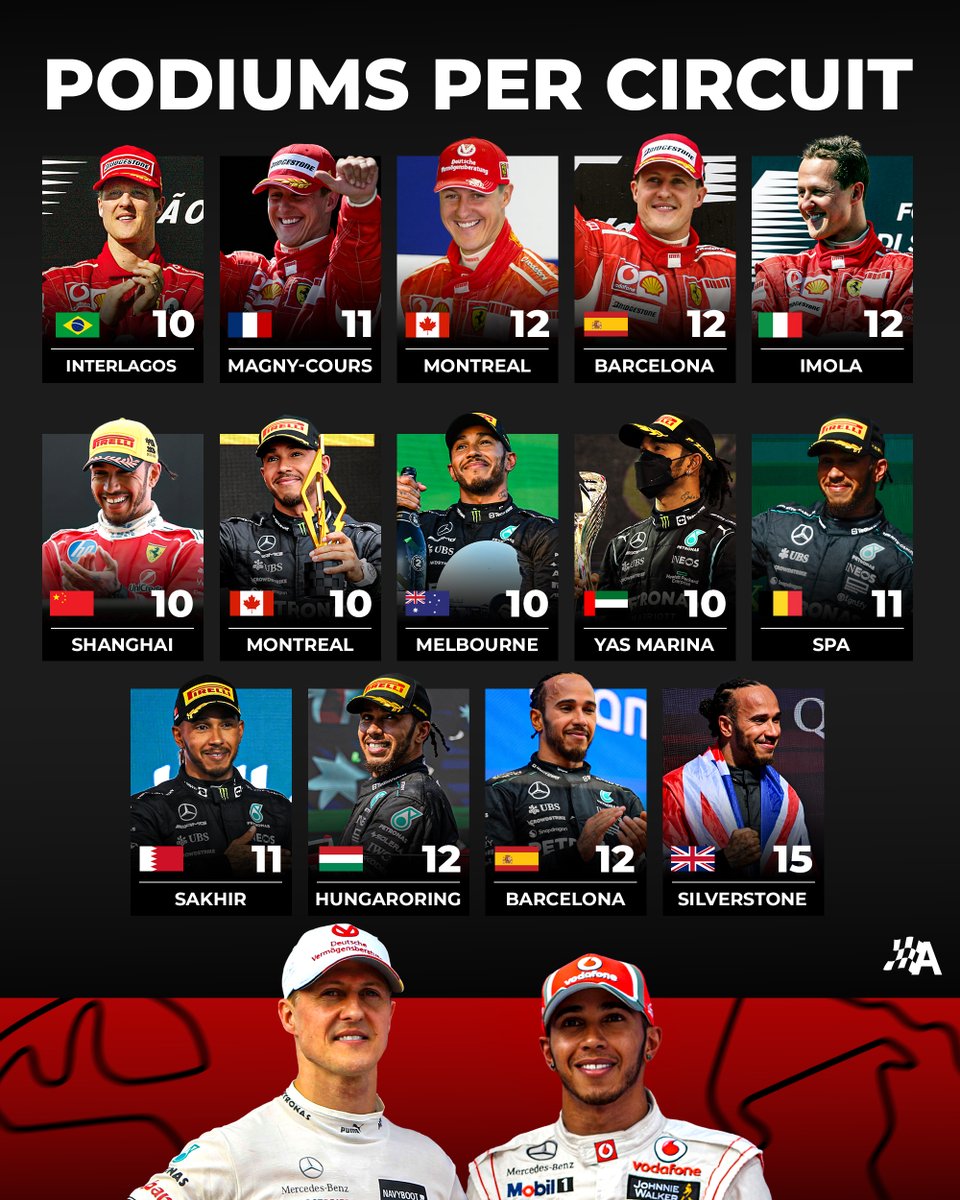 Autosport tweet media