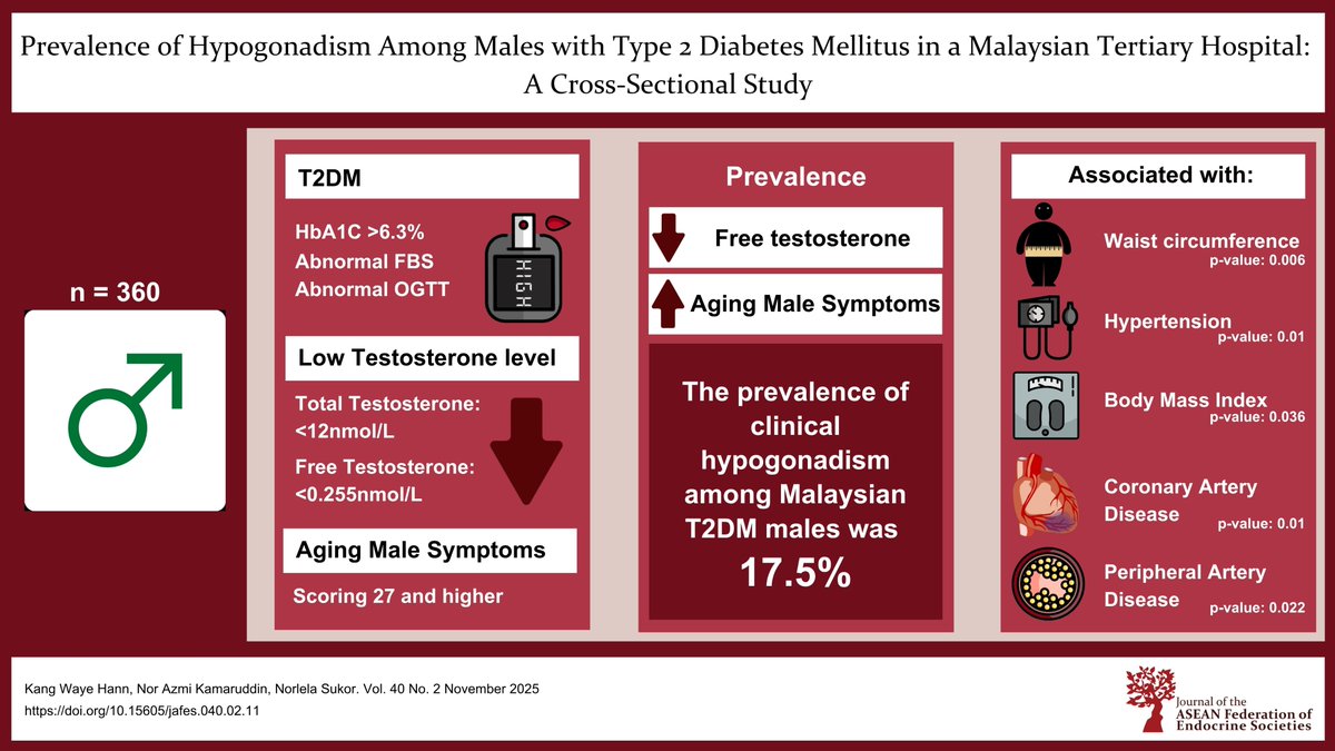 Journal of the AFES #JAFES tweet media