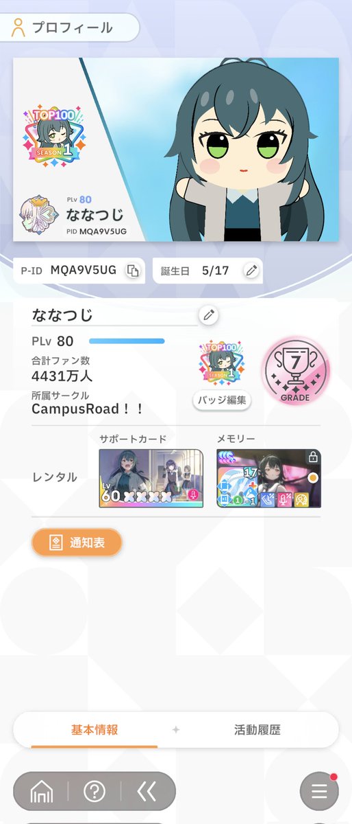 ななつじ tweet media
