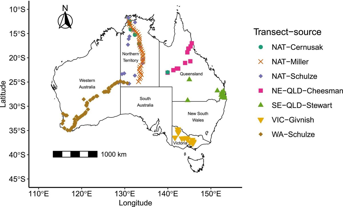 New Phytologist tweet media