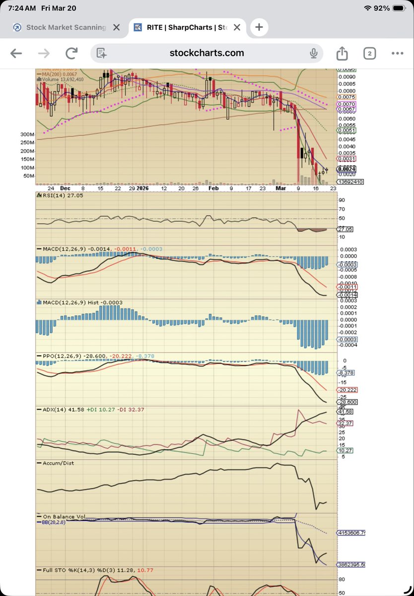 mike ferr tweet media