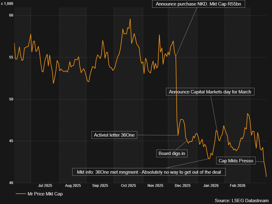 Finance Minister tweet media