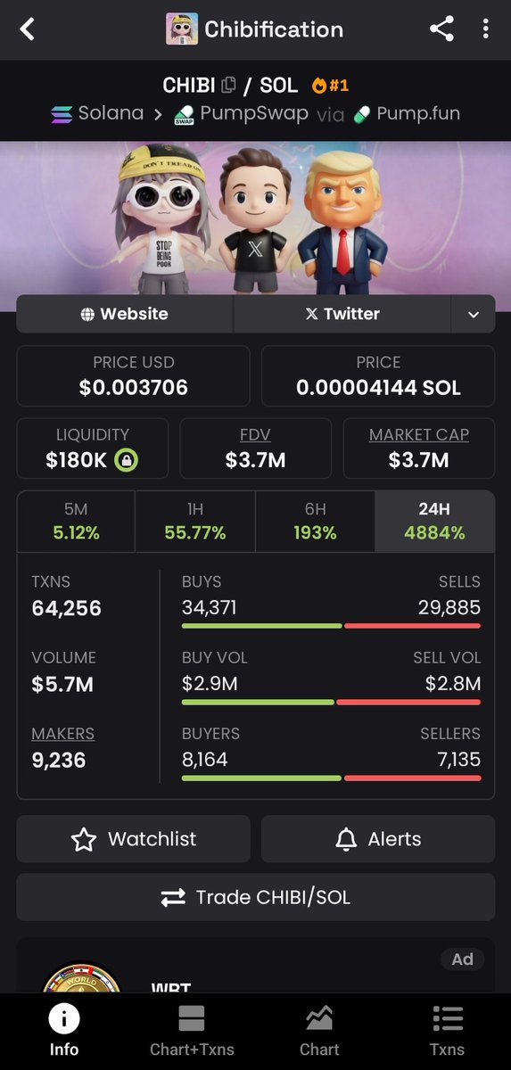 Fundamental X Crypto tweet media