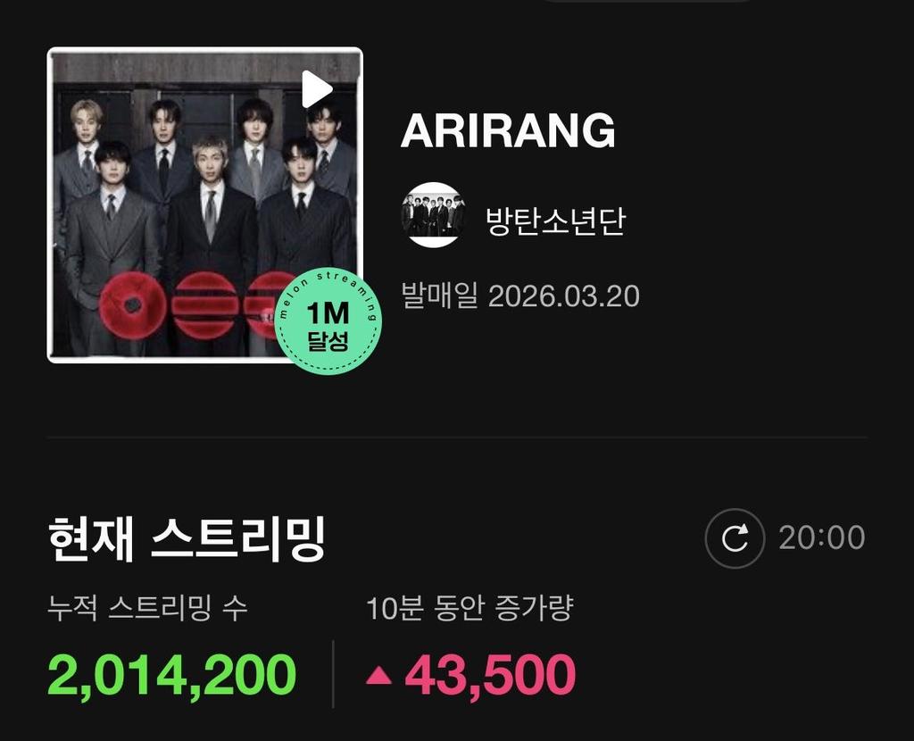 Only BTS Stream⁷ ⦿⊝⊜ tweet media