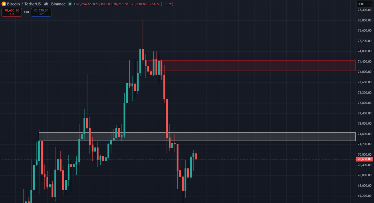 Nick 🏆 tweet media