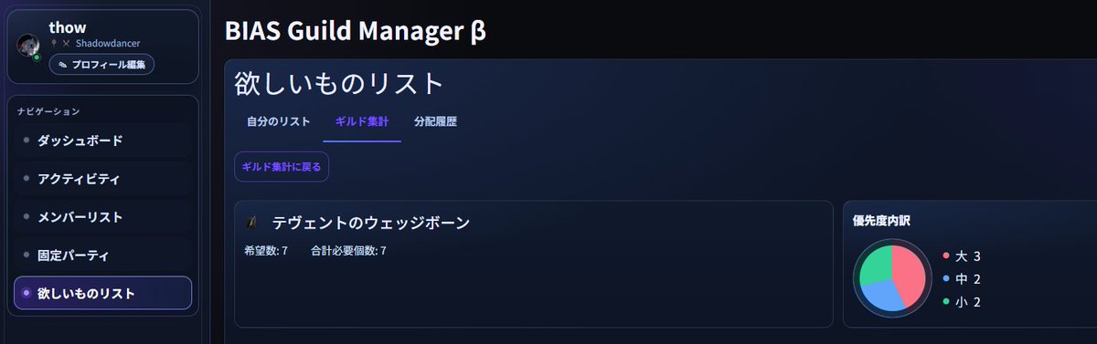 りの (thow) tweet media