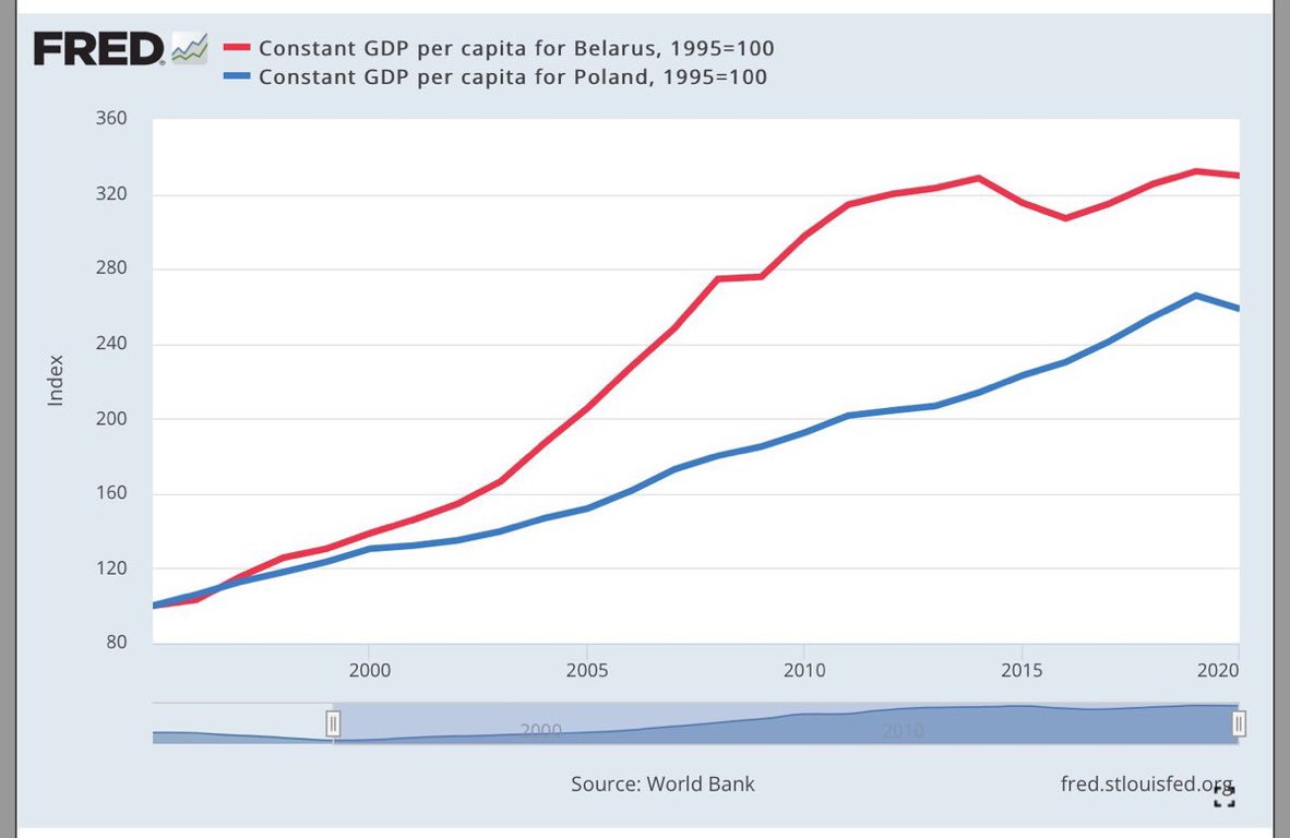 Ta - lib tweet media