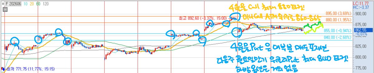 Blue Whale tweet media