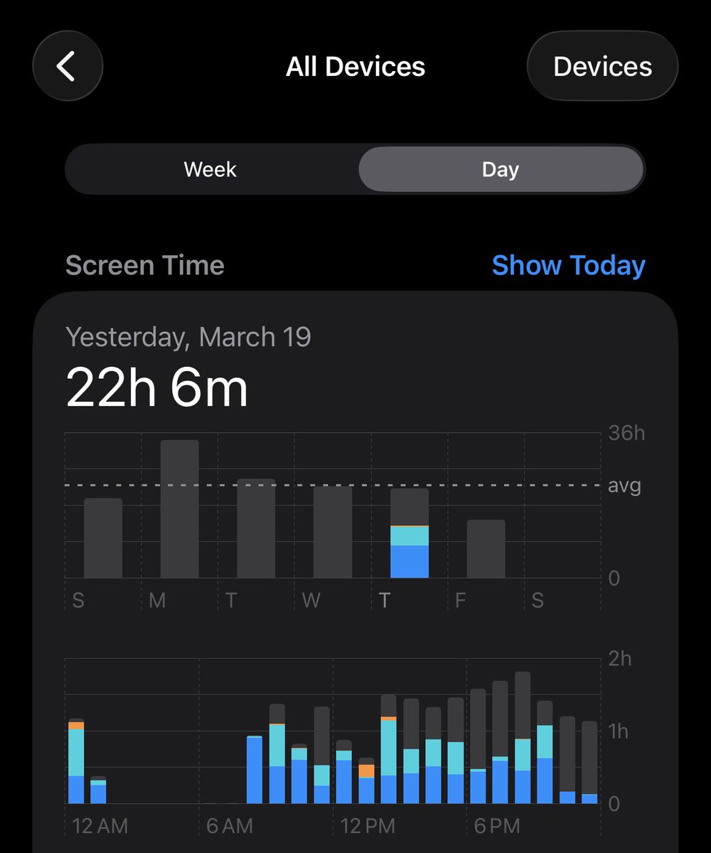 Tim Okonkwo tweet media