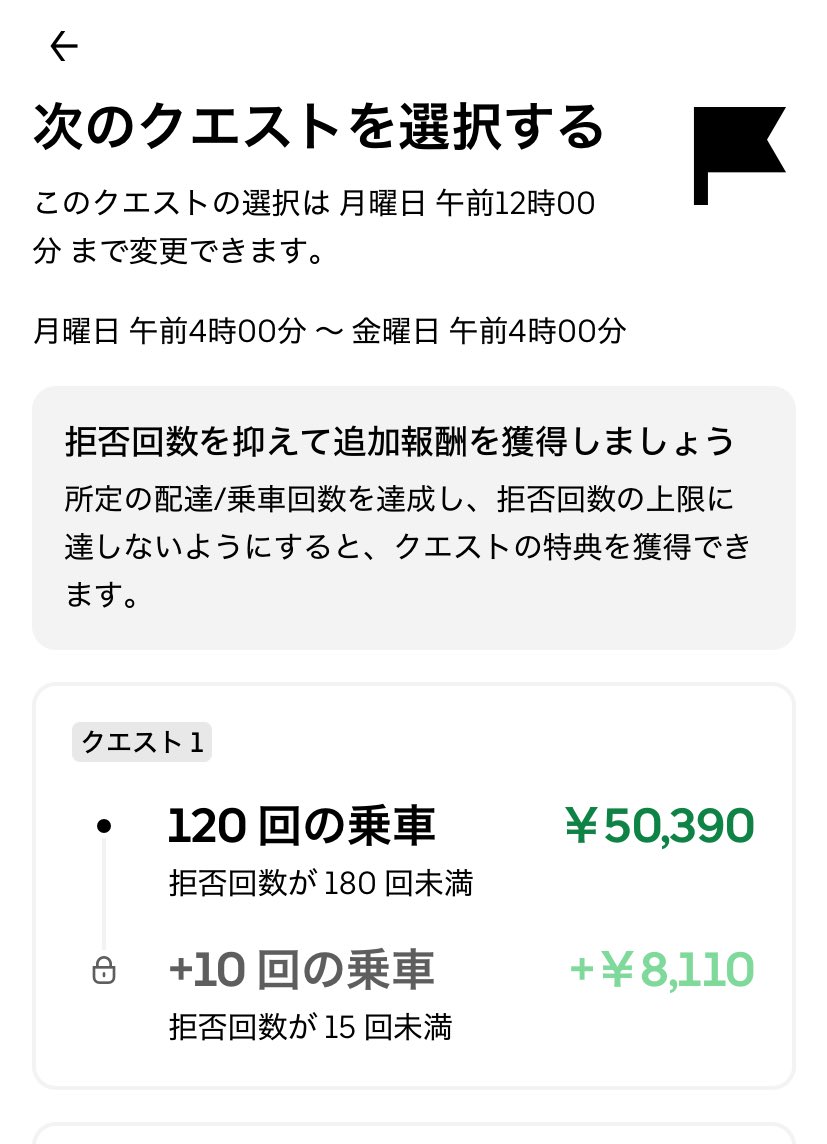 来てる😂
1件450円は激アツやけど、平日夜だけでは120回も無理やわ😅
