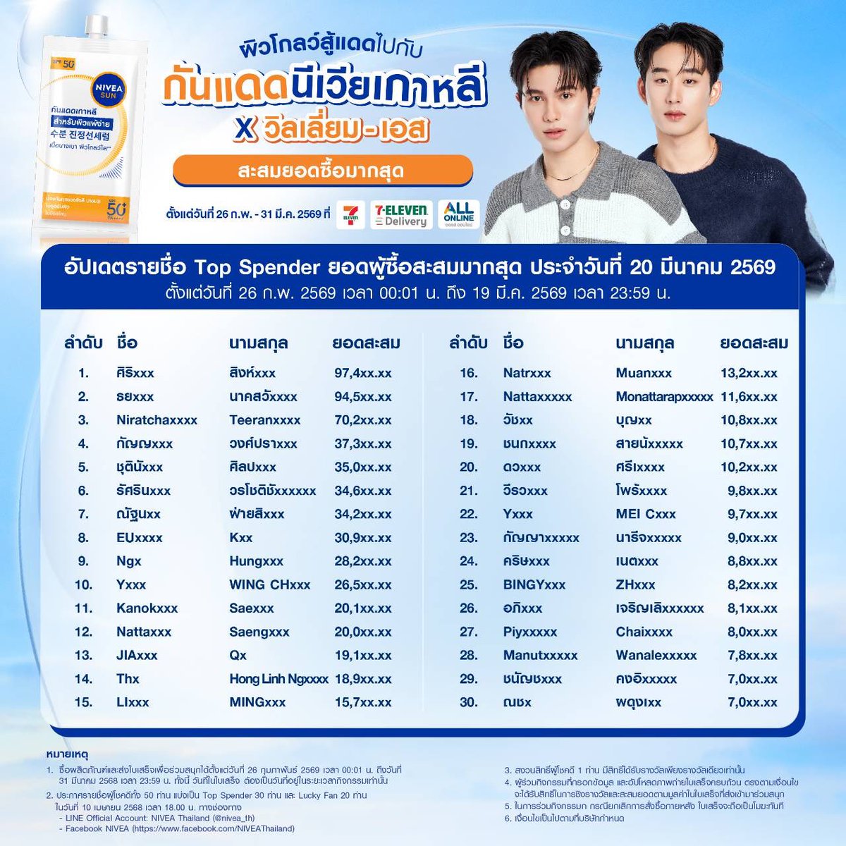 NIVEA Thailand tweet media