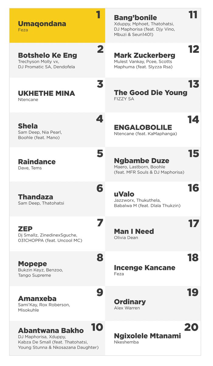 Yule🦒 tweet media