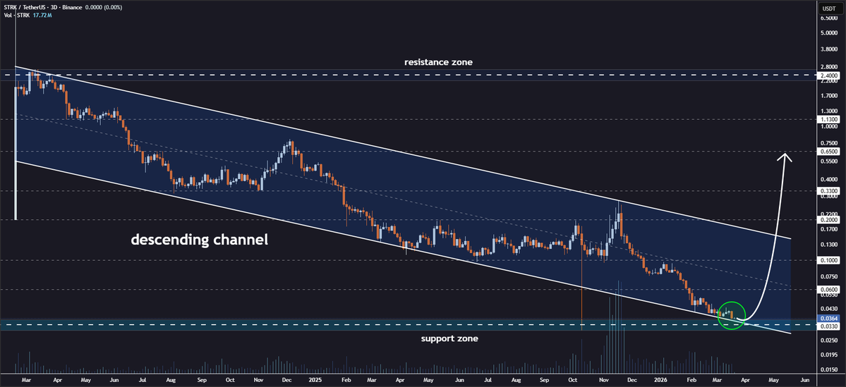 Jonathan Carter tweet media