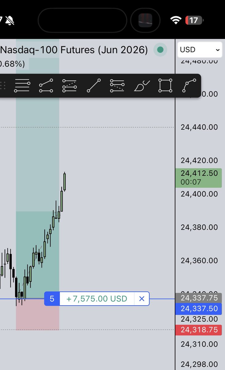 Ghostmacr0's tweet photo. Gen just got my biggest day stolen from me 

Tv had a error code which closed my position was floating 15k it only closed me out of 10k 

On top of that I’m getting moved to live on tpt 💀

Ik damn well Friday is going to expand 300pts https://t.co/qdbfaHRjXX