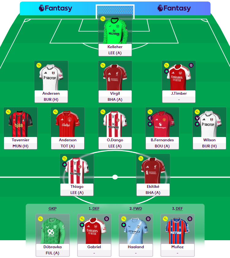 Sembada FPL 🇮🇩 tweet media