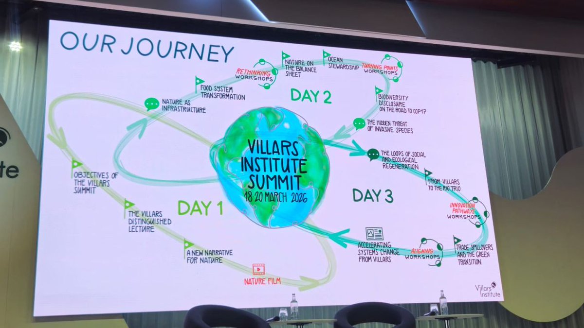 Ismahane Elouafi tweet media