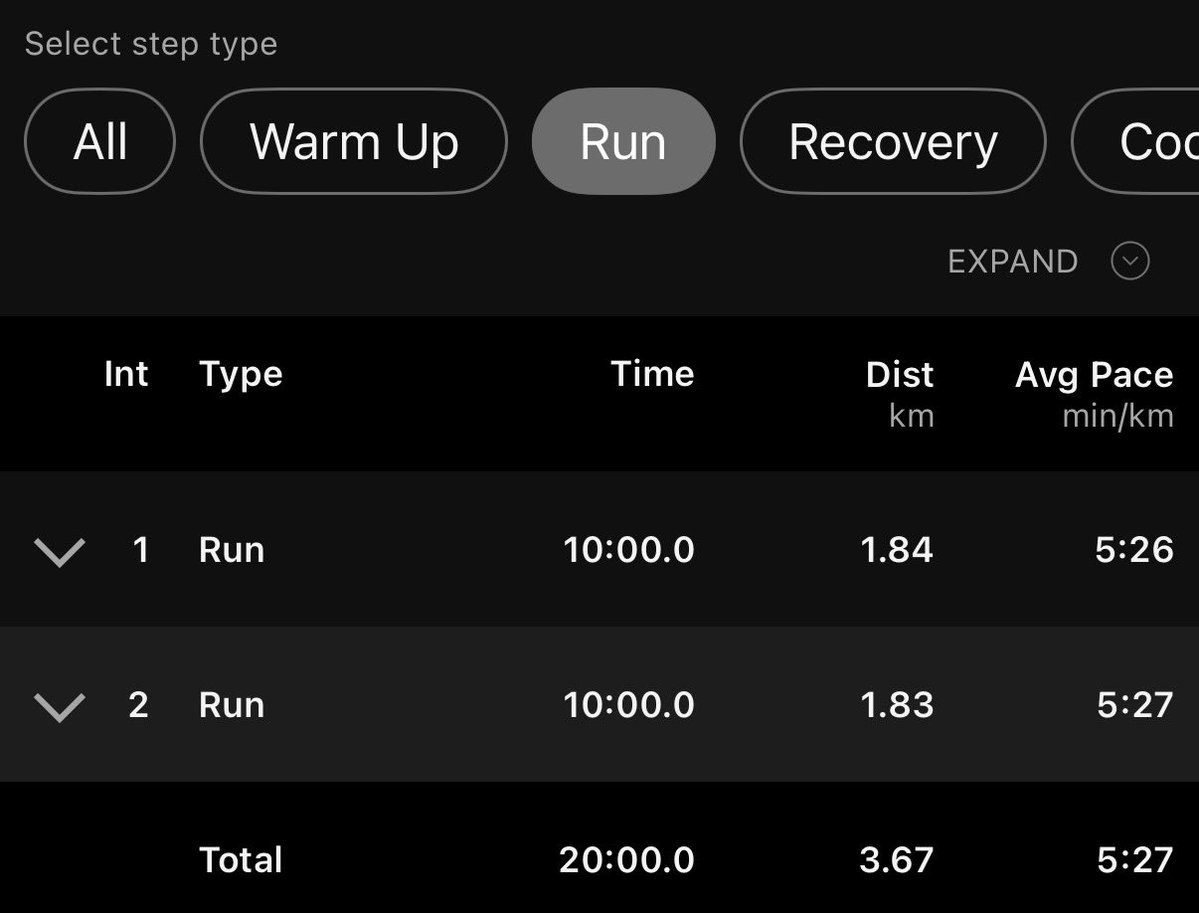 ajaylulia's tweet image. Tempo session done 🏃‍♂️🔥

2 × 10 mins strong effort
500m easy jog in between

Controlled, consistent, and felt in rhythm.
Trusting the process, one session at a time.

#TempoRun #StructuredTraining #RunningProgress #MumbaiRunners #KeepImproving