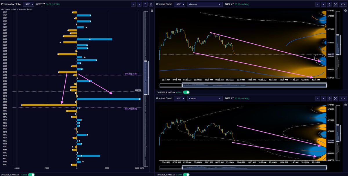 FOUNDRYFUTURES tweet media