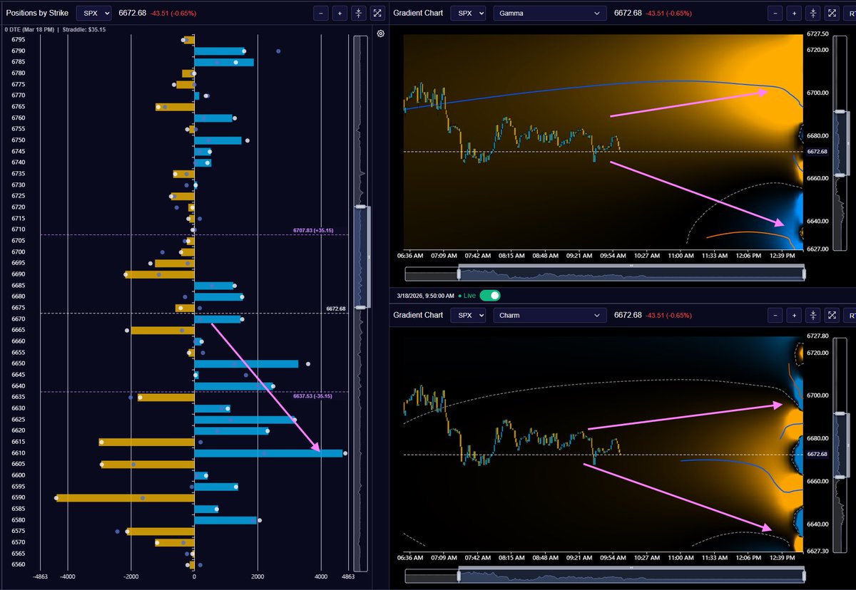 FOUNDRYFUTURES tweet media