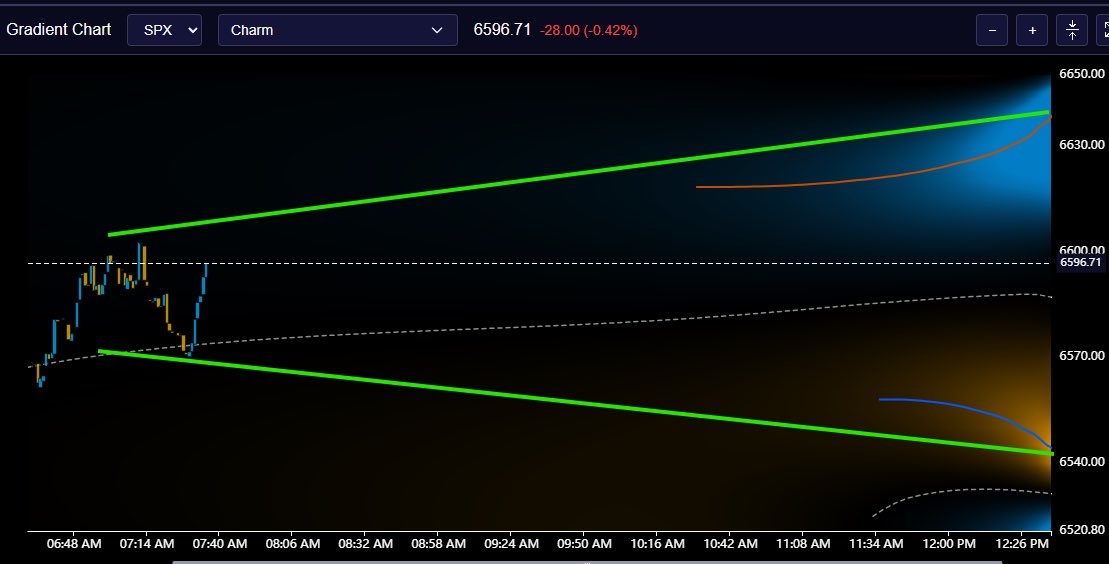 FOUNDRYFUTURES tweet media