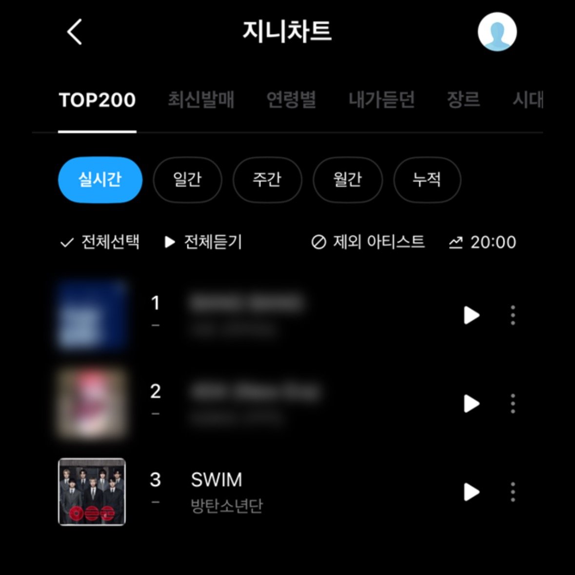 📢잠시 뒤 밤 9시 지니 개별곡 총공

SWIM은 지니차트에서 지금..
7위 → 5위 → 5위 → 5위 → 5위 → 3위 → 3위 까지 올라왔습니다!
이제 9시 총공으로 오후 10시 차트에서 1위 한번 가보자고요!!!
(현재 1위곡이 스밍량이 많이 높습니다, 많은 아미분들 참여가 필요합니다!)