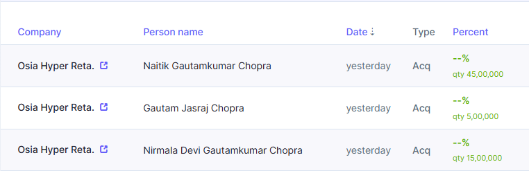 Arka Bhattacharjee tweet media