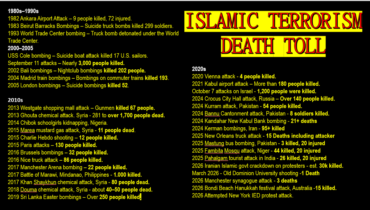 Dmitri Bentley tweet media