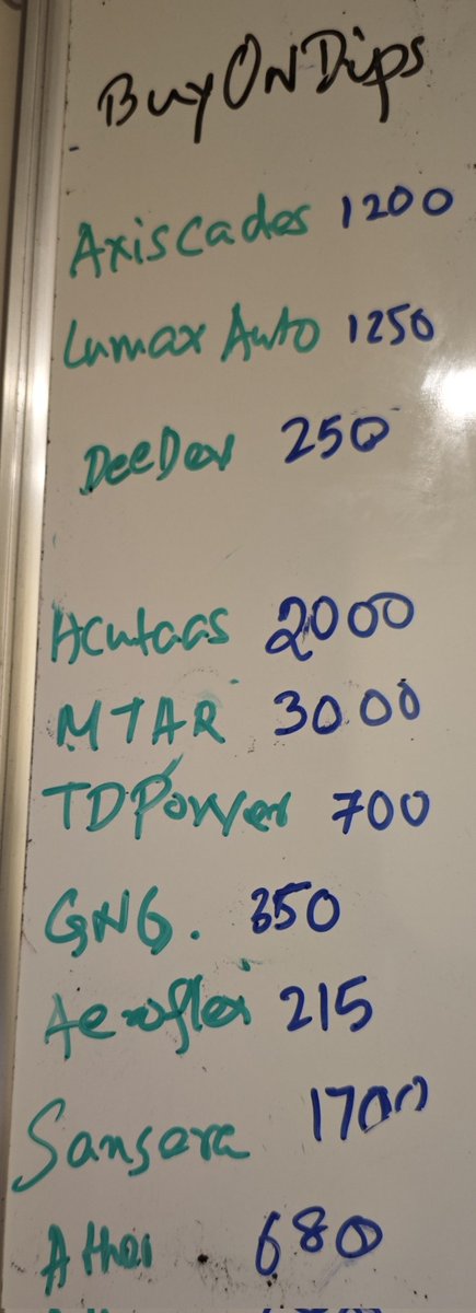 Shiladitya tweet media