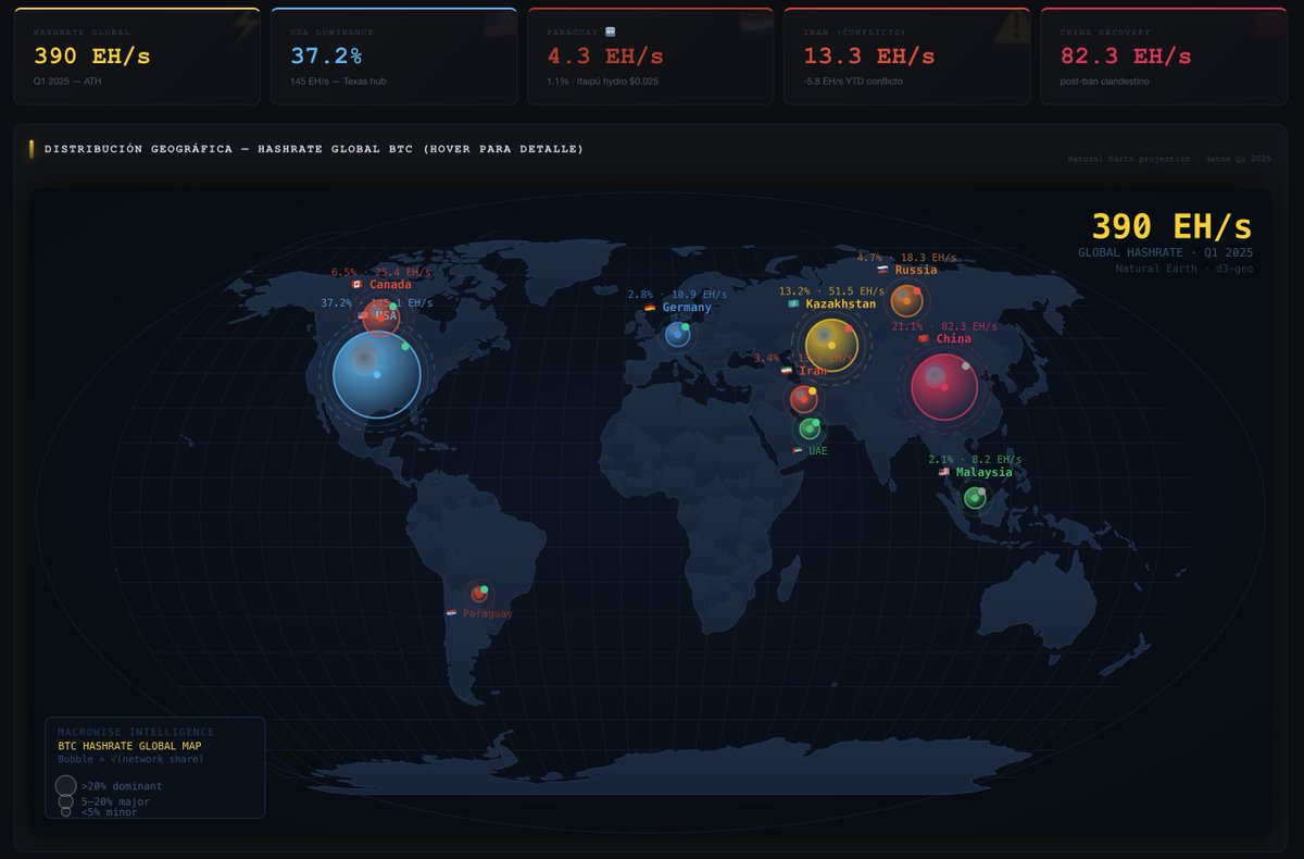 Guillermo  Valencia tweet media