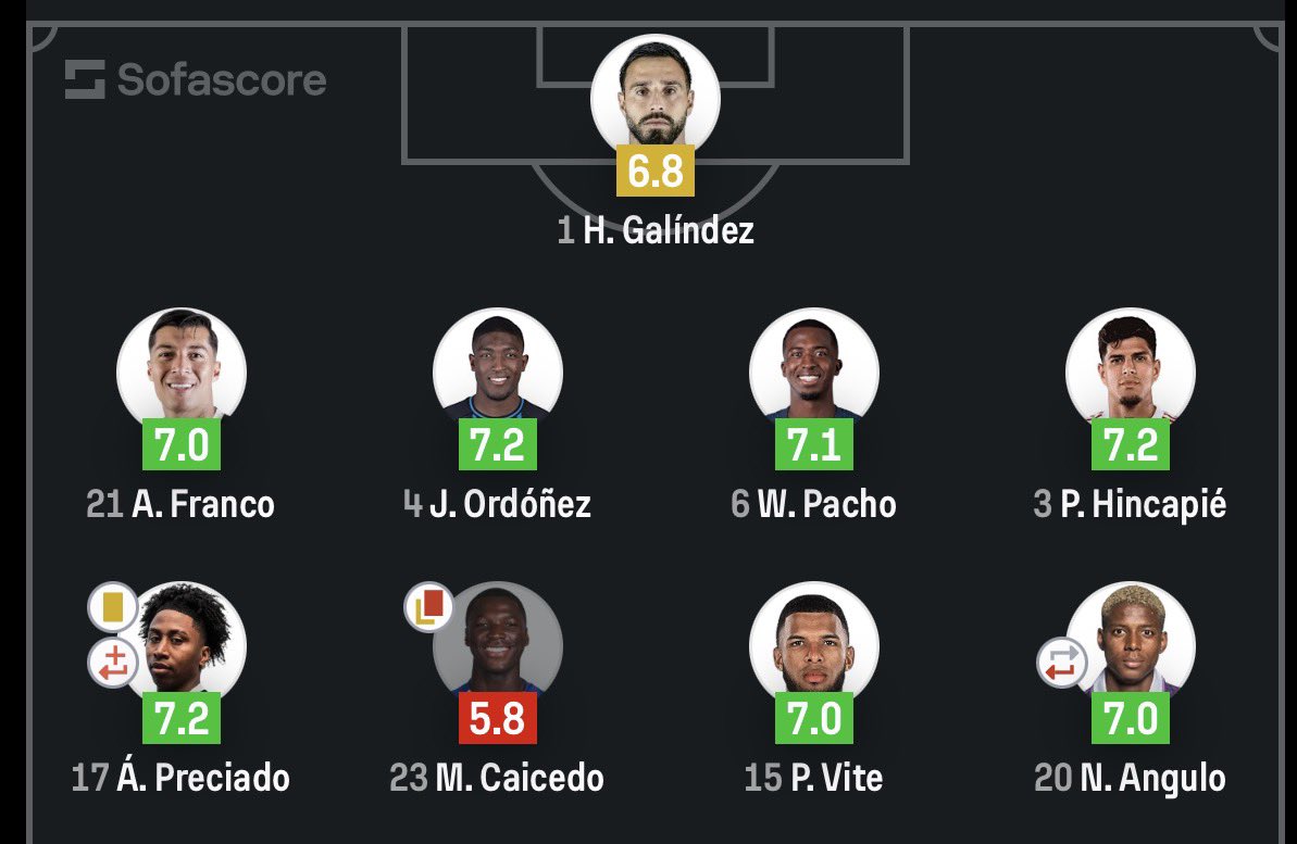 ☔️🫧☔️ #22 #6 out tweet media