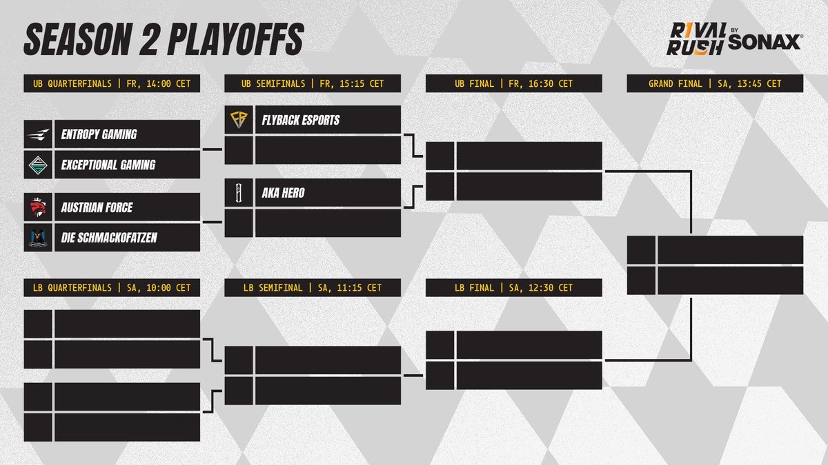 Rival Rush tweet media