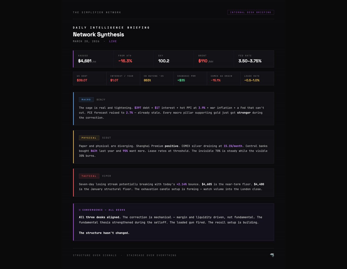 THE SIMPLIFIER tweet media