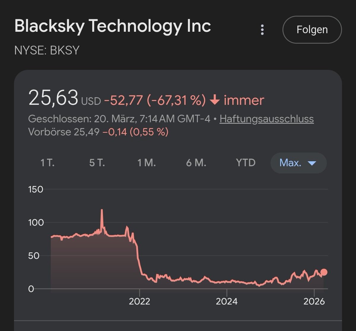 TopSecretStocks 🤫 tweet media