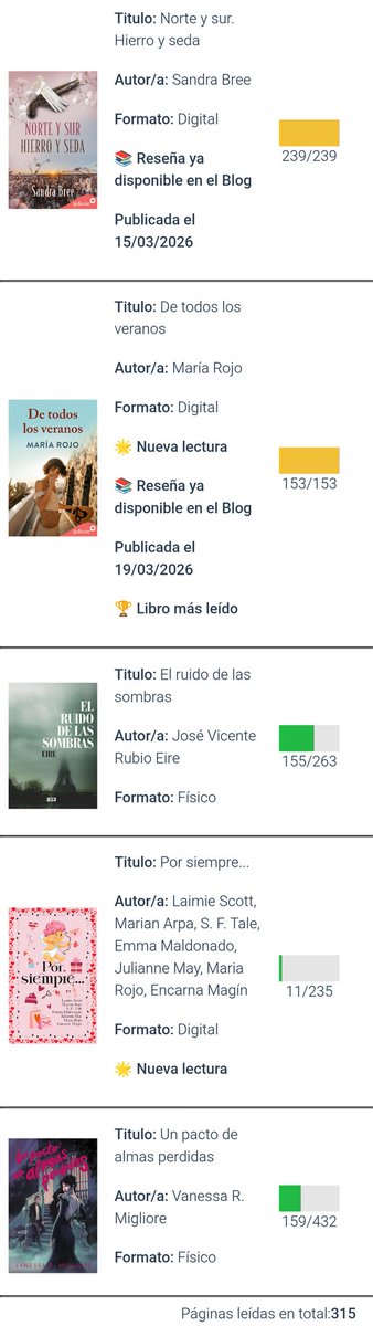 Eva Blázquez tweet media