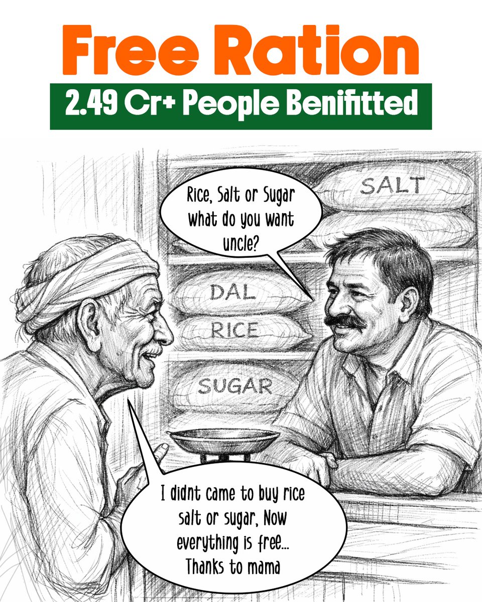In Assam, no one sleeps hungry- no one is left out of our social security net.

An #AtalAvichalAgragamiAssam, takes care of all.