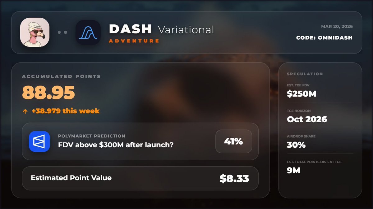 Dash tweet media