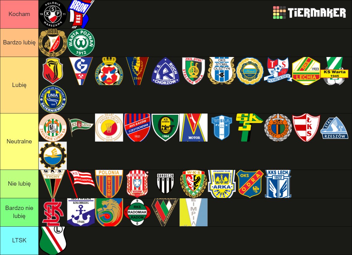 PrzemysławskiKSP 🖤🤍❤🖤🇵🇱✝️ tweet media