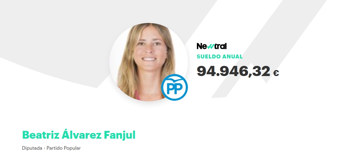 Bea Fanjul entró con 18 años al PP. Abandonó los estudios para centrarse en trepar dentro del aparato del PP. Falseó su currículum. Es líder de las Nuevas Generaciones del PP con 34 años.