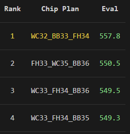 Sembada FPL 🇮🇩 tweet media
