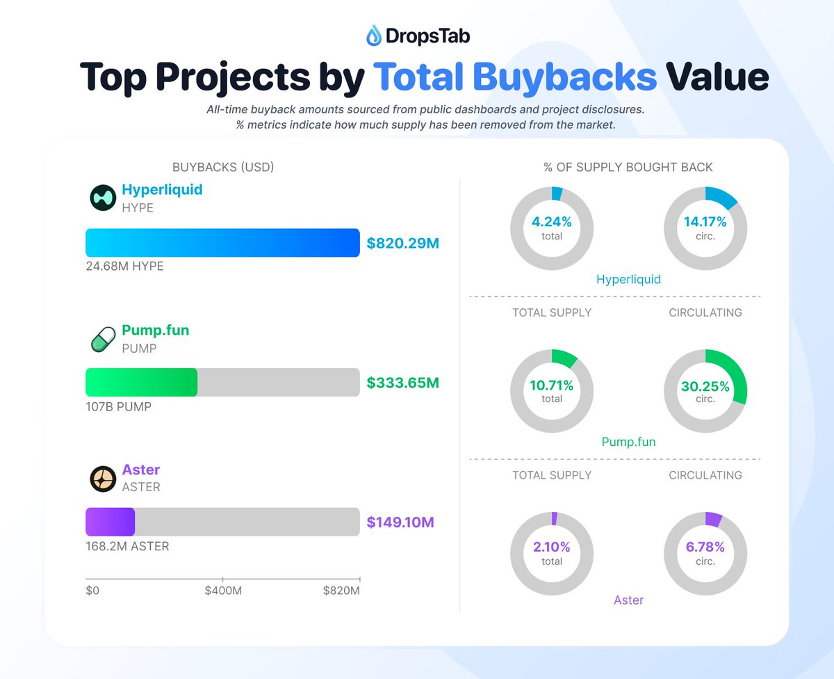 DropsTab tweet media