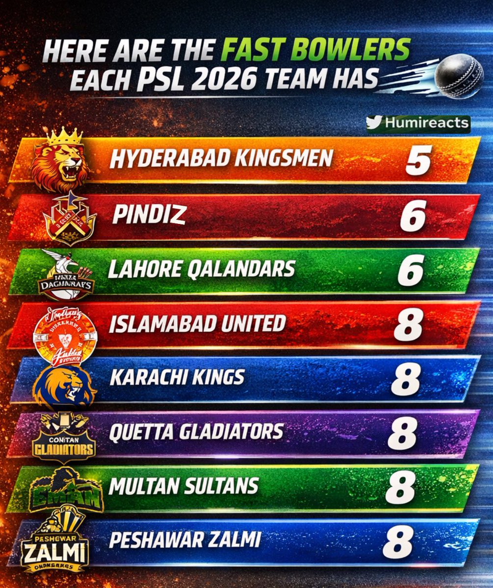 Humais khan tweet media