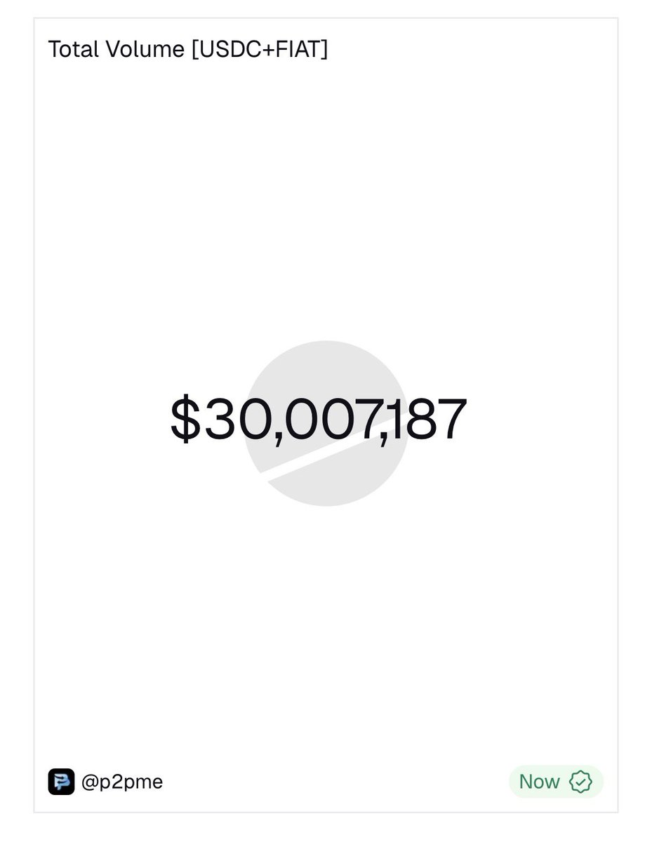 P2P.me (TGE arc) tweet media