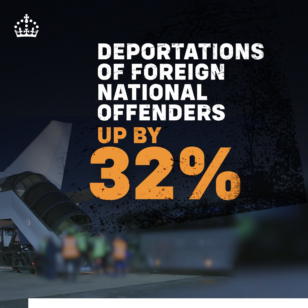 Home Office tweet media