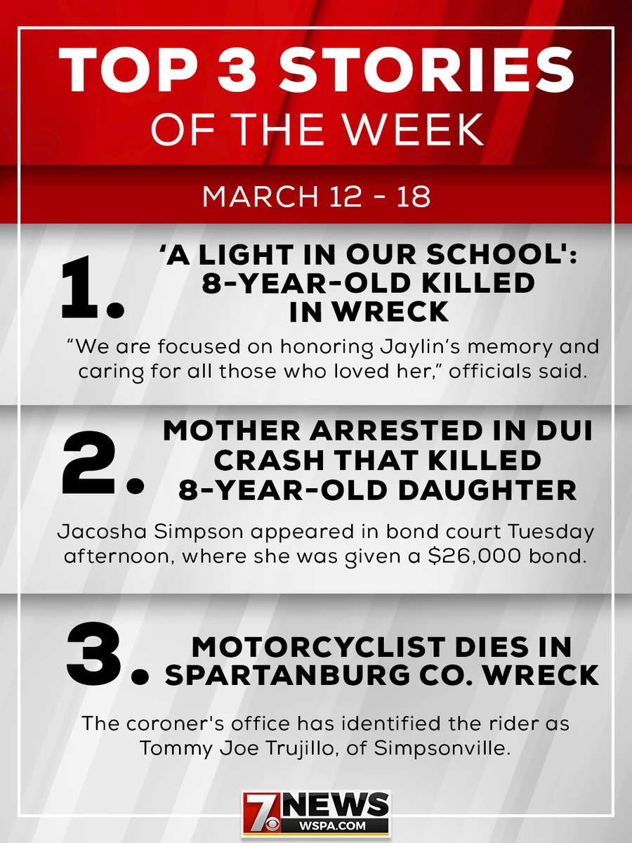 WSPA 7NEWS tweet media