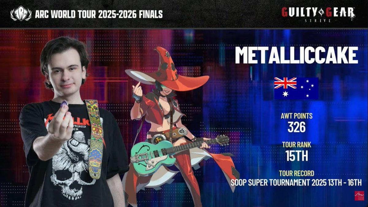 Anime FGC News tweet media