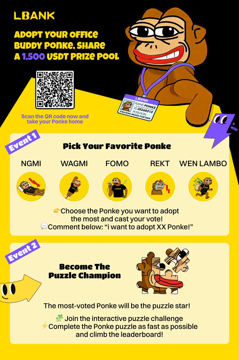 LBank_Philippines tweet media