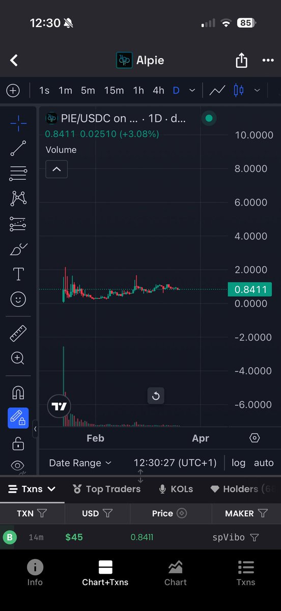 cryptobarba tweet media